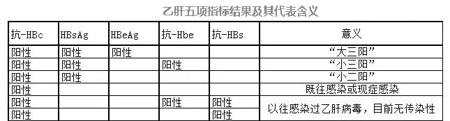 大三阳小三阳指的是哪里,大三阳和小三阳怎么来的