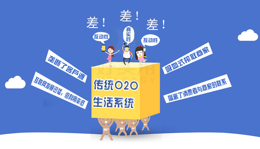 o2o生活系统解决方案,微信o2o商城解决方案
