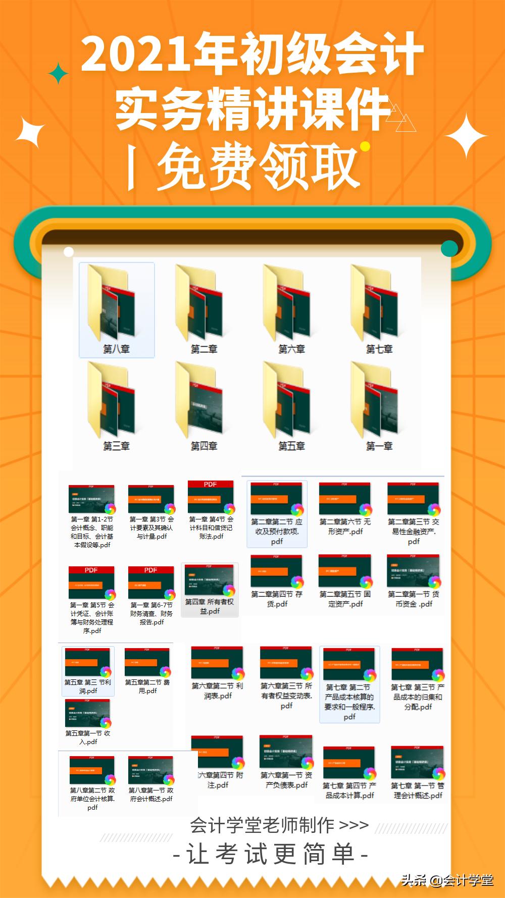 房产税如何做账务处理,房产税会计处理流程及内容有哪些