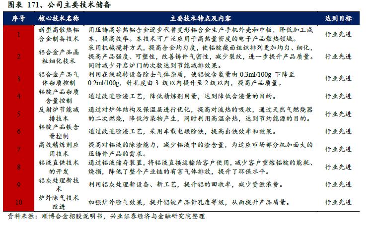 鎷ユ姳鑳芥簮鍙橀潻棰勮鎹㈢數鏈潵,鎷ユ姳姘㈣兘鏃朵唬鍙戝睍瓒嬪娍