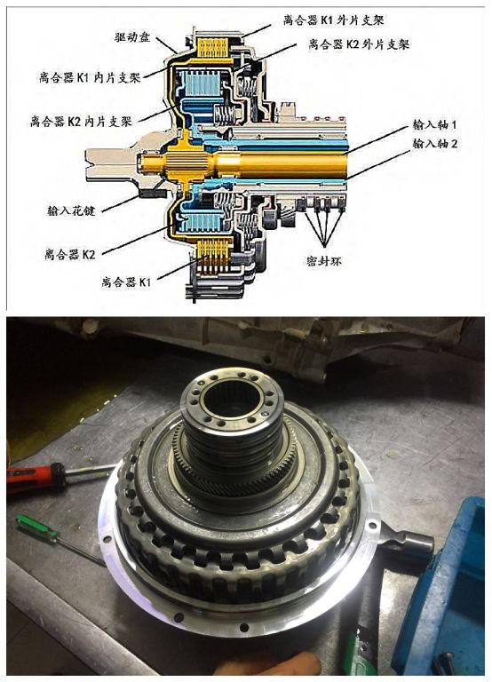 自动挡变速箱阀体坏了有什么现象,自动挡变速箱油不换什么症状