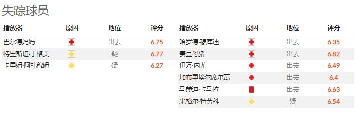 巴黎圣日耳曼vs蒙彼利埃附扫盘,法甲0418巴黎圣日耳曼vs圣埃蒂安