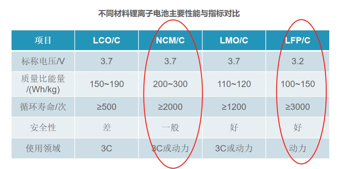 iphone冻关机怎么办,iphone为什么到了冬天意外关机