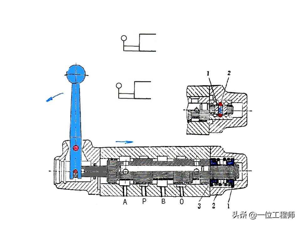 液压控制阀的作用原理，64页内容介绍方向控制阀，值得学习