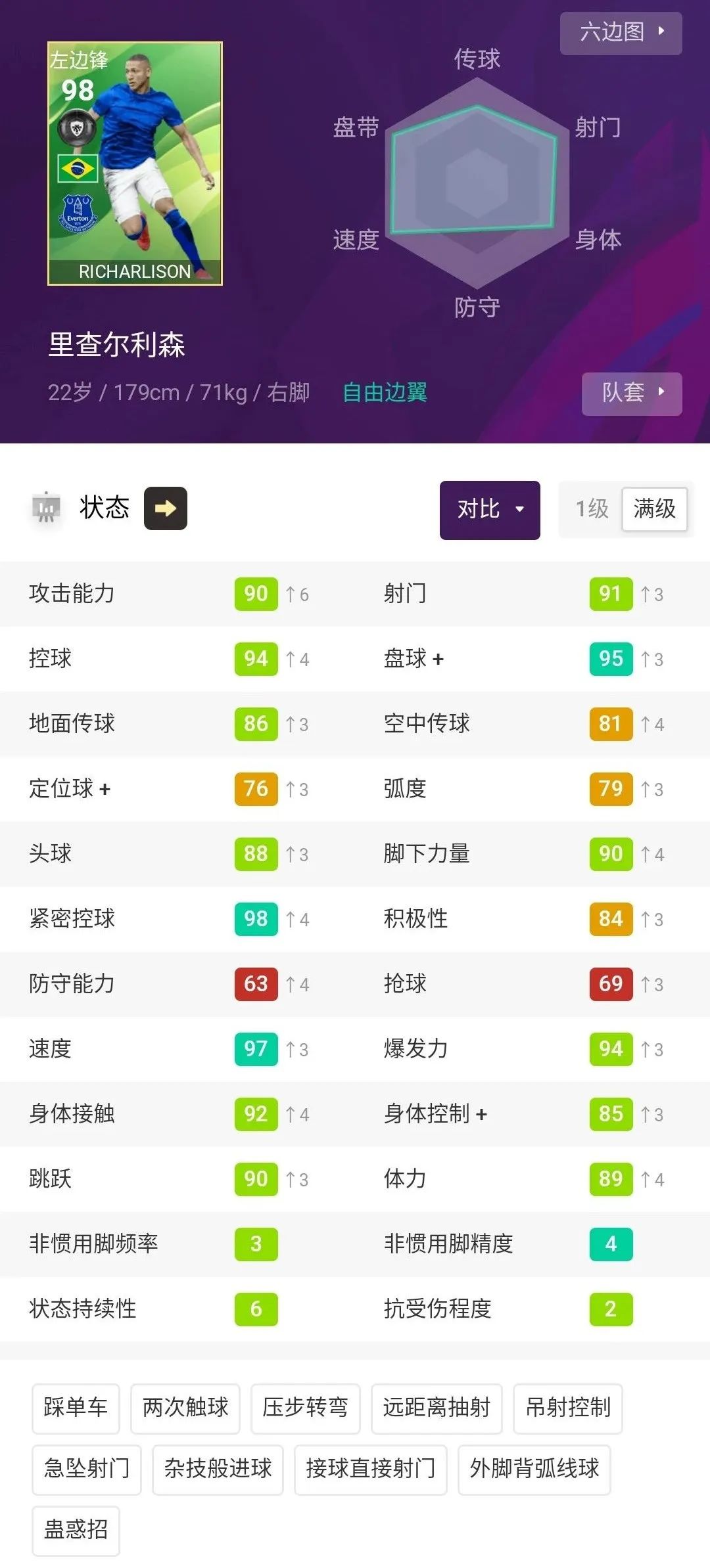 实况足球本周曼联精选评价,实况足球最新利物浦精选