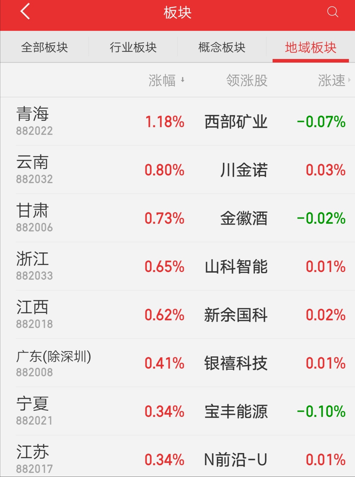 股票基础知识动画,股票基础知识