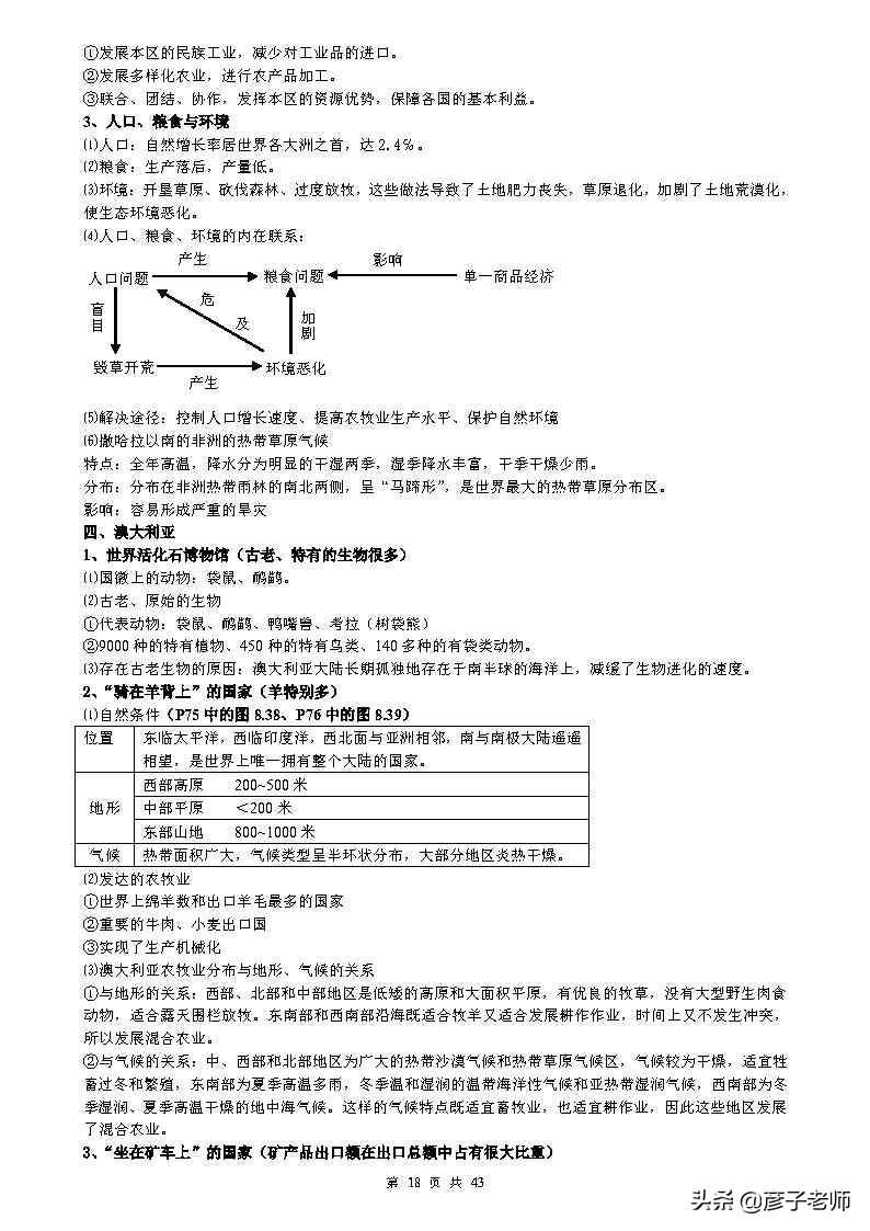 （超详超全）初中地理知识点归纳汇总，七八九年级同学通用