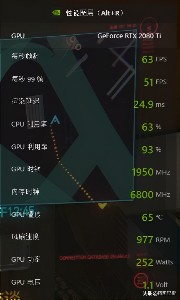 赛博朋克2077怎样设置画面最好,赛博朋克2077怎么调画质最佳