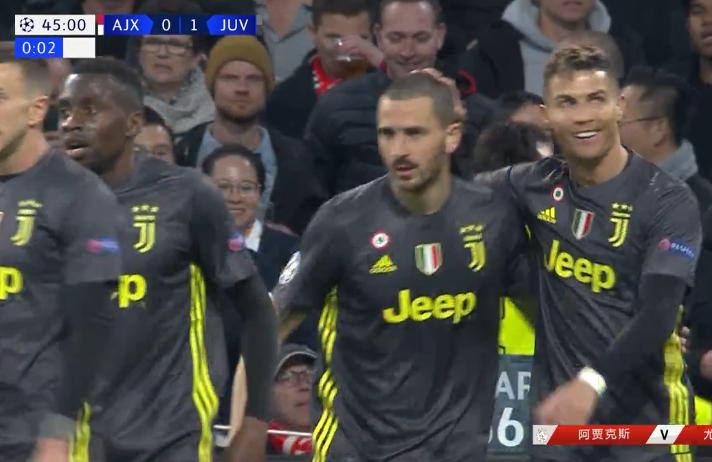 36岁c罗13秒狂奔90米是哪场比赛,34岁的c罗弯道超车