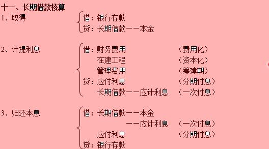 瀛︿細璁℃妸浼氳鍒嗗綍缁冪啛寰堟湁甯姪,浼氳鍒嗗綍涓嶈姝昏纭儗