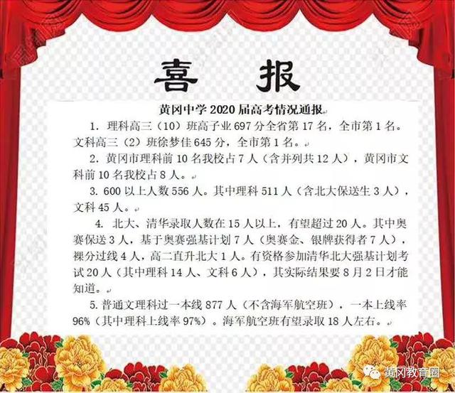 黄冈地区今年各高中高考成绩排名,黄冈最厉害的前五名高中