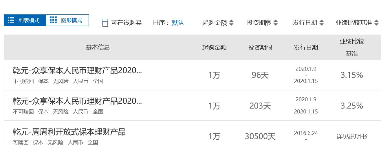 百万财富累积怎么操作,百万财富是怎么赚钱的