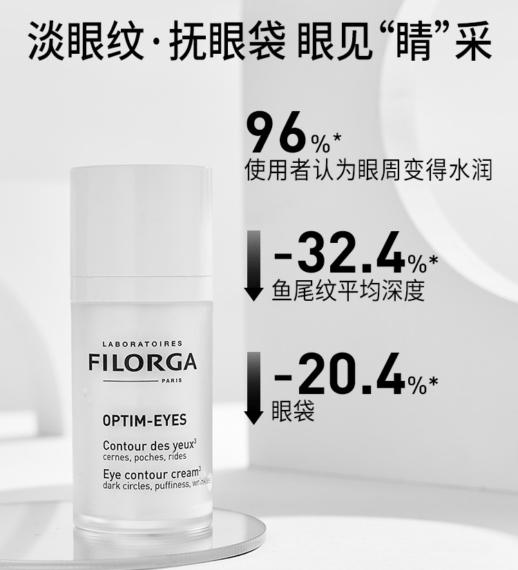 给你推荐一款超级好用的眼霜,给大家推荐一款超好用的眼霜