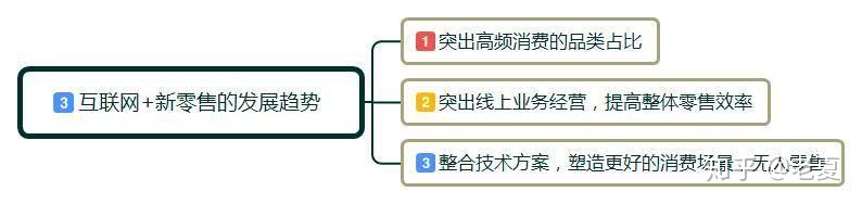 知多宝,知多宝官网