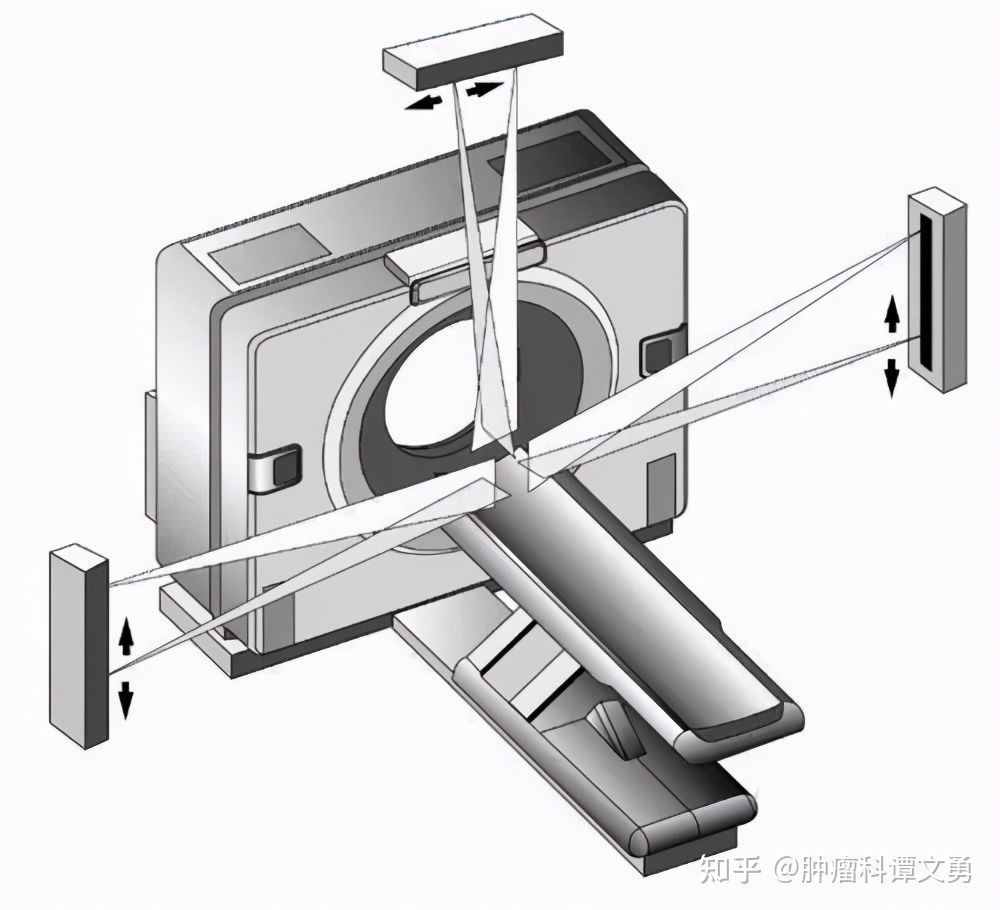 放疗照射剂量根据什么确定,放疗剂量描述