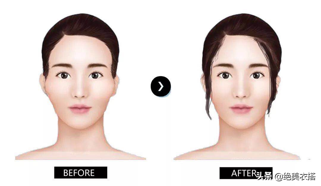 有什么办法改善面部颧骨,颧骨太大可以怎么改善颜值
