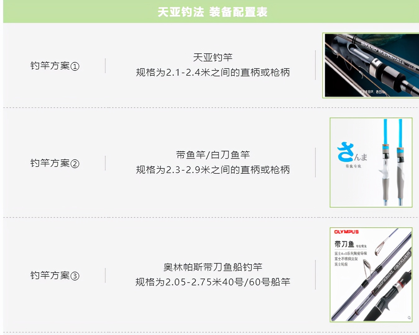 天亚夜钓带鱼技巧视频,天亚钩钓带鱼绝密配方