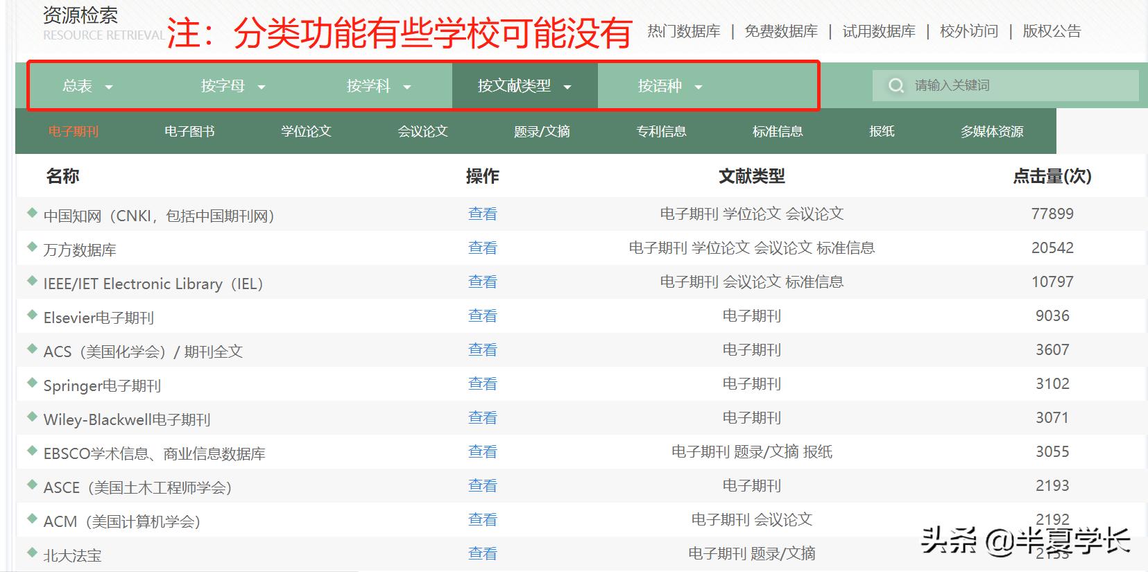 还不会查文献？快来看这篇