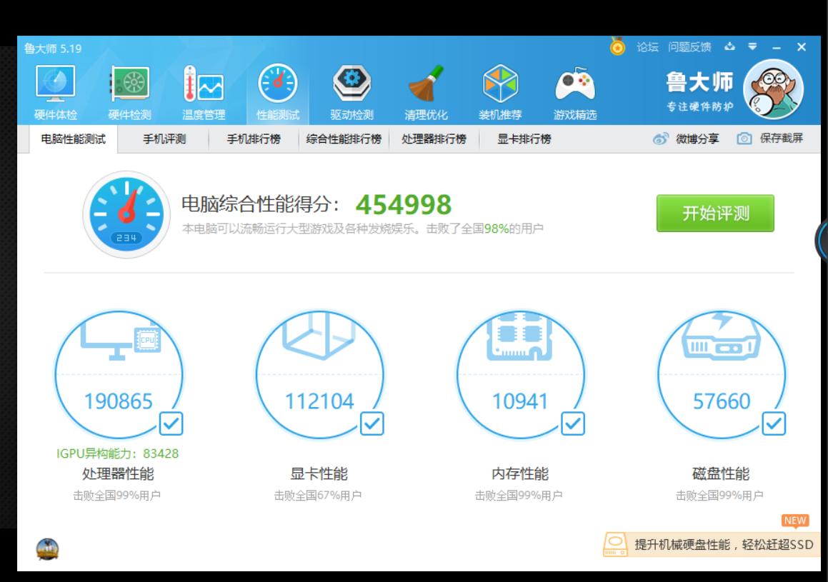 联想拯救者r70002020款能玩什么,联想拯救者r7000标准配置性能测试