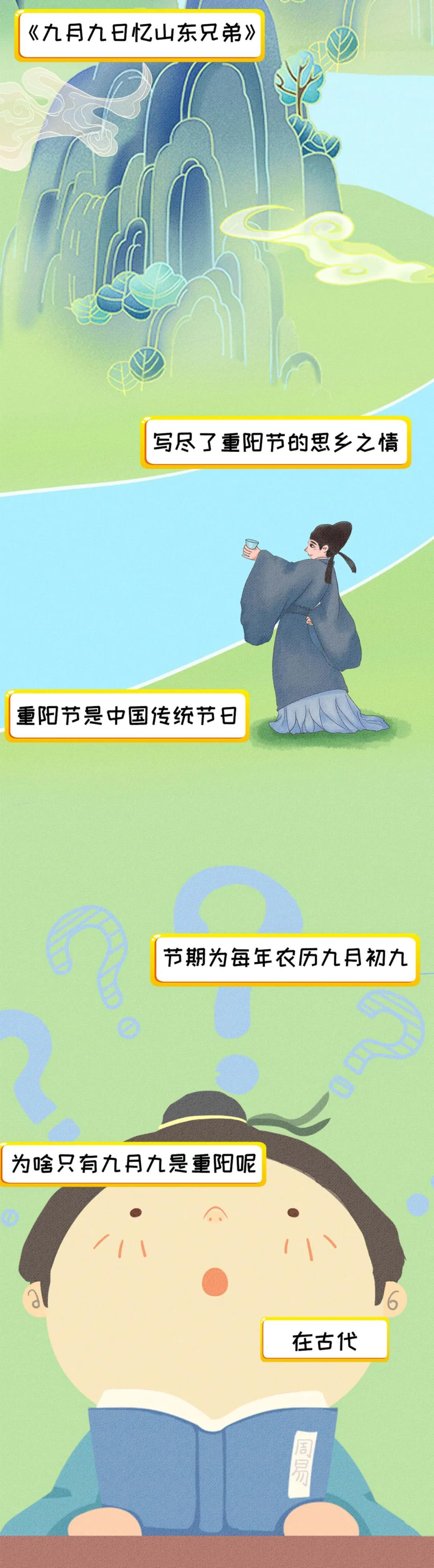 科普日历重阳节为何要登高敬老,除了登高你还知道重阳节哪些习俗