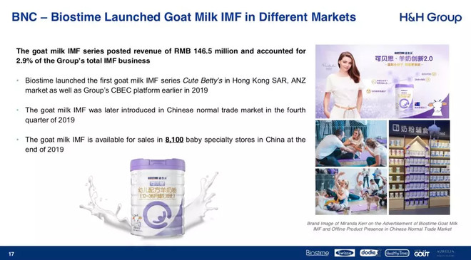 合生元与益生元,合生元和惠氏启赋