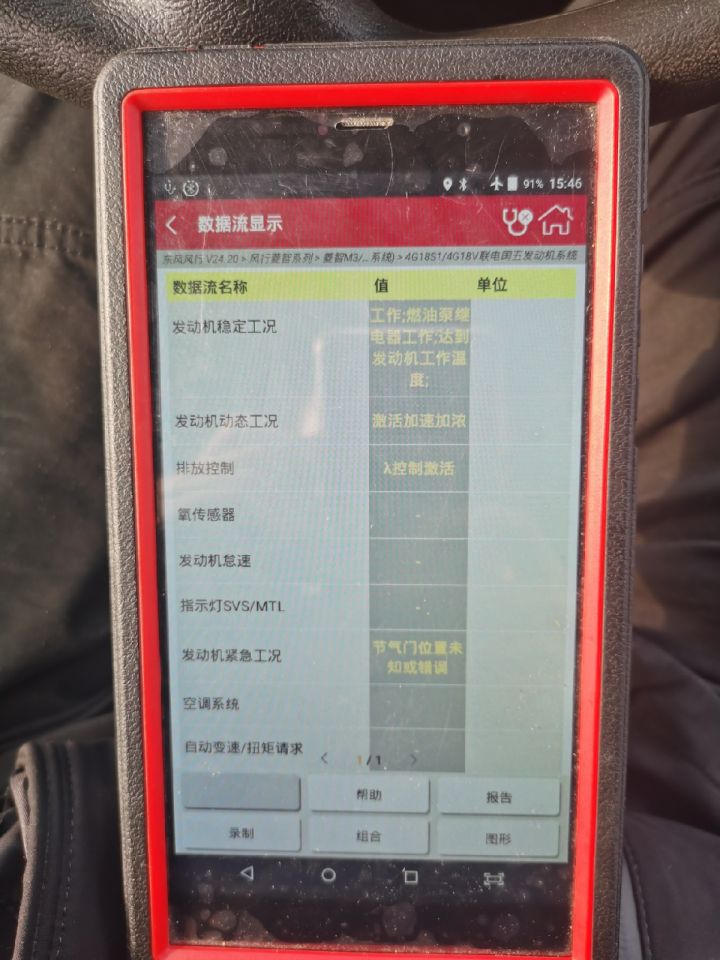 三万左右东风风行菱智m5,3万买东风汽车suv