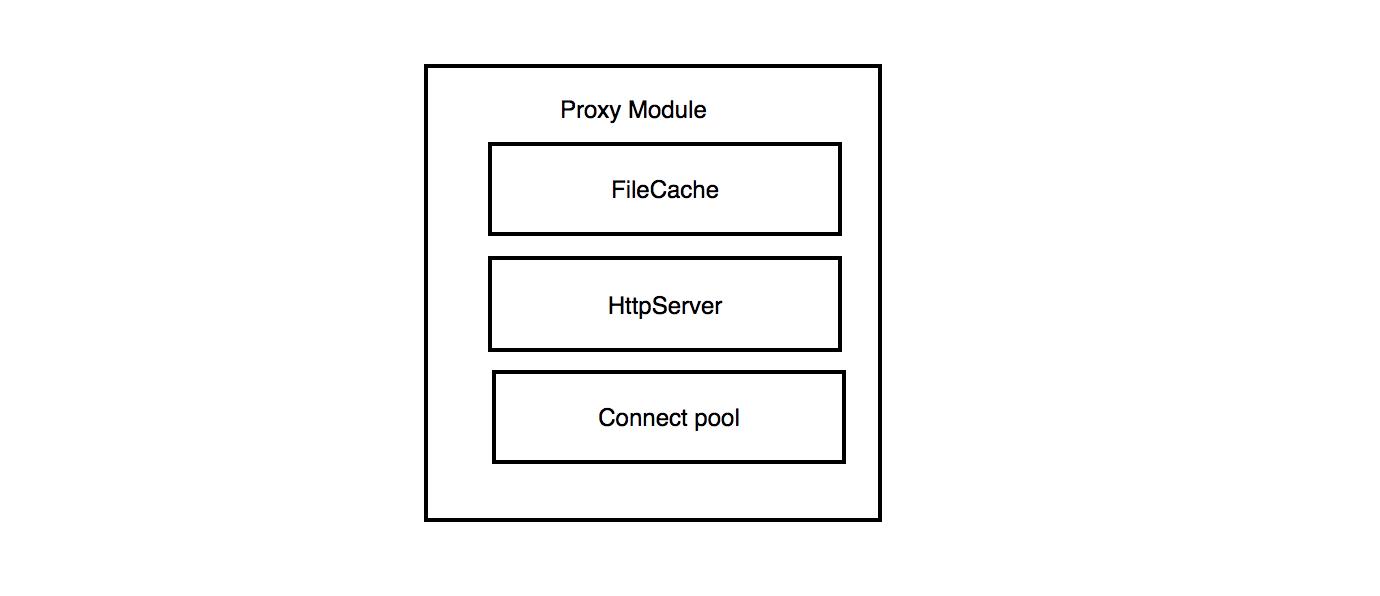 阿里巴巴创意短视频,阿里巴巴短视频提取