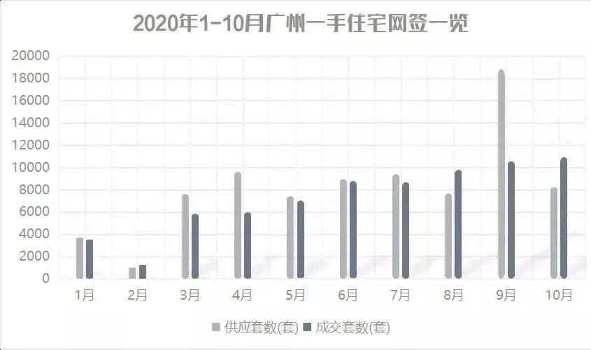 深圳南沙房产值得买吗,广州南沙楼市大跌真假