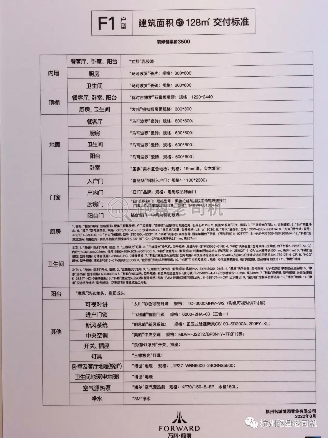 杭州春和云境125方样板房,杭州蓝绿双城春和云境楼盘