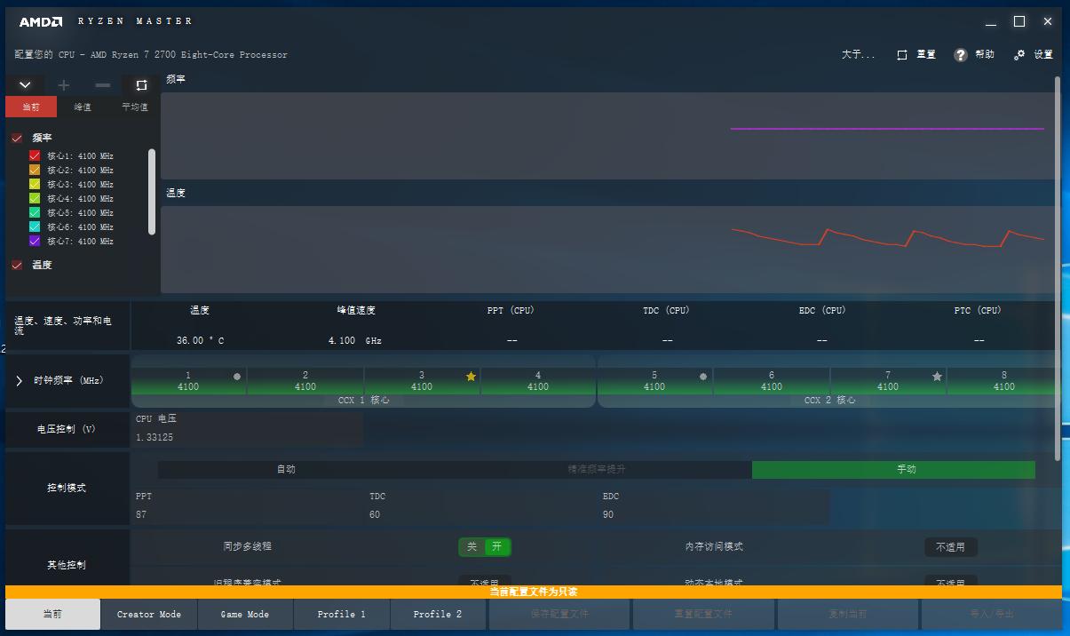 安钛克ne750和hcg750有啥区别,安钛克hcg750的电源线太硬了