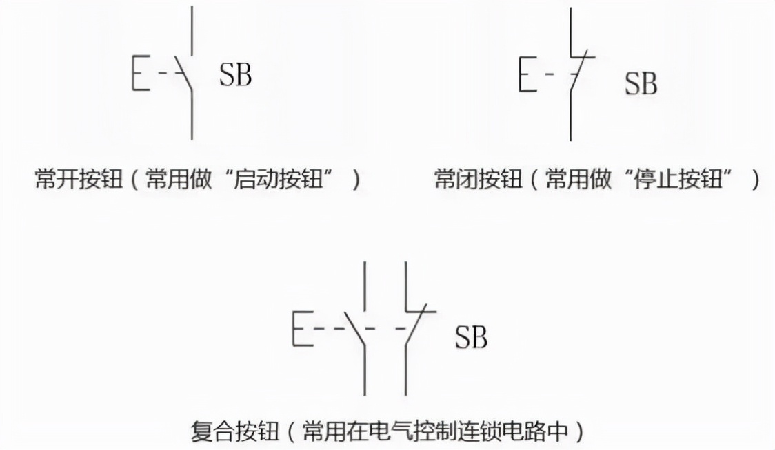 cad电气元件图形符号,常用电气元件符号试卷答案