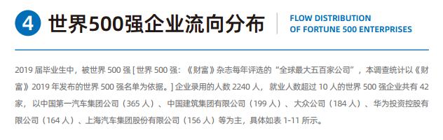 吉林大学：学科评估、就业质量情况