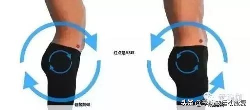 o型腿的自我鉴别及矫正方法,怎么知道o型腿是不是在慢慢变好