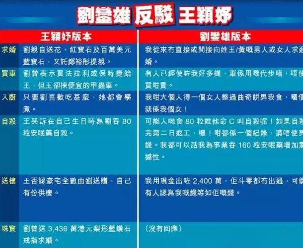 王颖妤李嘉欣,王颖姝和刘銮雄