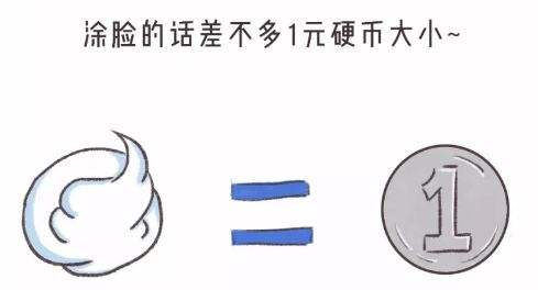 美白秘籍分享一下,美白须知纯干货