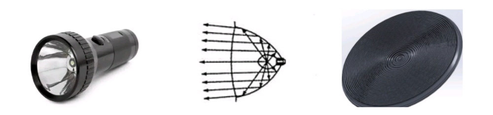 激光电视怎么选,海信激光电视怎么选择