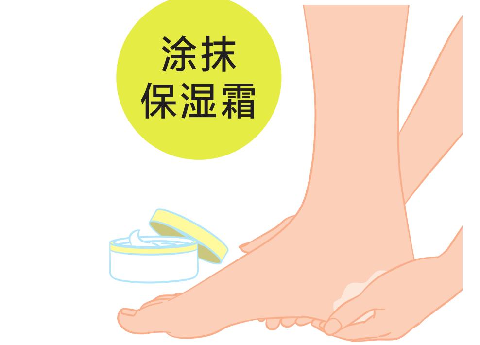 脚底的老茧怎么才能根治,老茧下的鸡眼