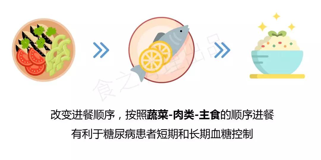 现在治疗糖尿病有妙招吗,糖尿病用什么偏方20天断根