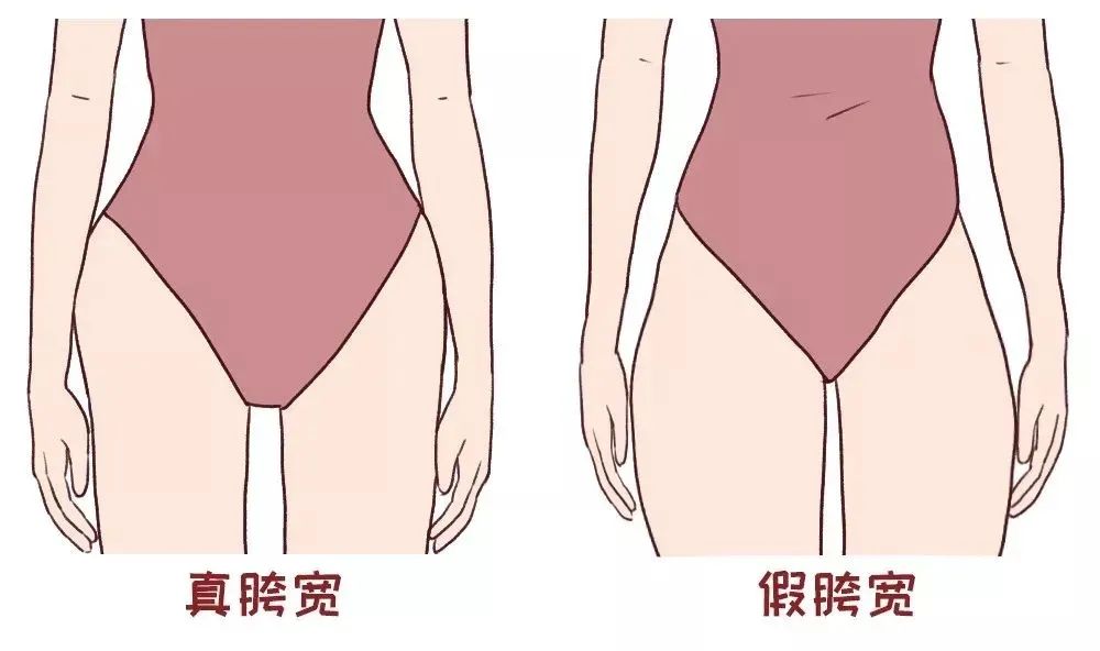 胯宽腿粗怎么穿才好看,胯宽腿粗妹子怎么穿遮肉又显高