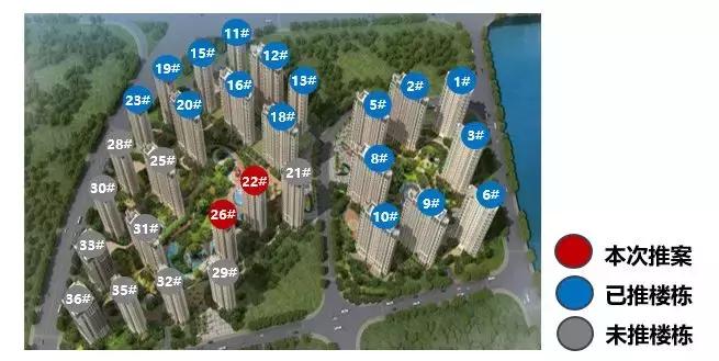 按备案价打97折能打吗,按标价8折出售能赚多少钱