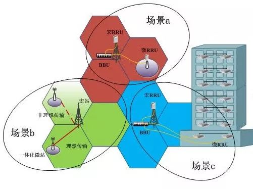 一分钟看懂5g,一分钟看懂5g频谱