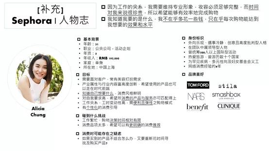 卖衣服怎么去挖掘顾客的需求,酒店如何挖掘顾客需求