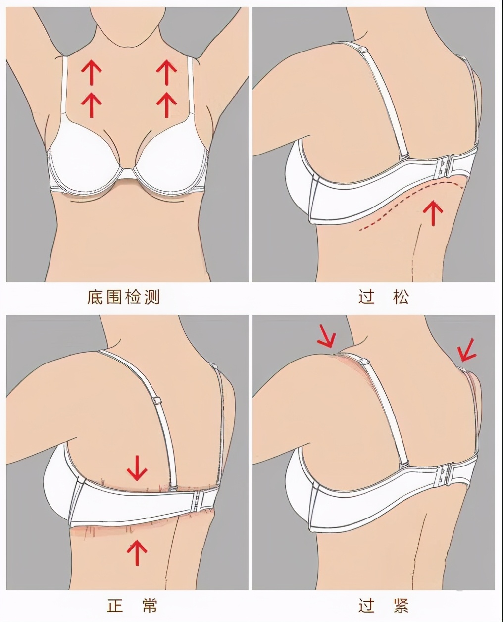 内衣缩水变形,内衣侧边变形原因
