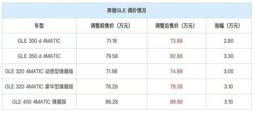 买沃尔沃xc90的十大缺陷,买新款沃尔沃xc90的十大忠告