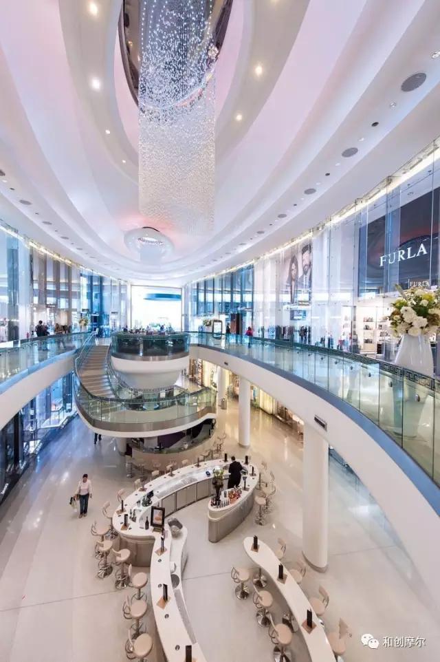 购物中心各阶段运营思路,如何评估一个店