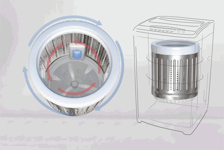 滚筒洗衣机和波轮洗衣机洗得干净,滚筒洗衣机波轮洗衣机哪个更干净