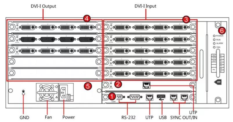 海康威视显示屏安装调试教程,海康警戒摄像头安装教程