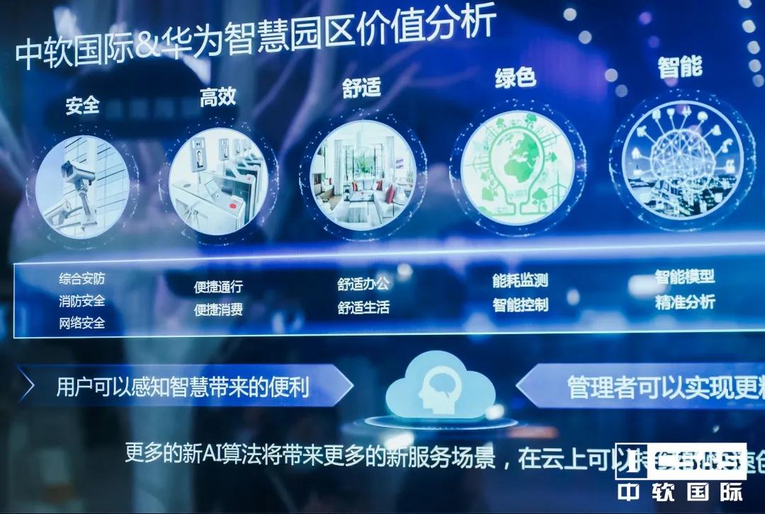 中软国际数字化,中软国际发展趋势