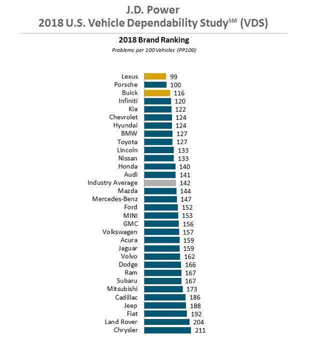 大众为什么卖得那么好,一年中国卖多少汽车品牌