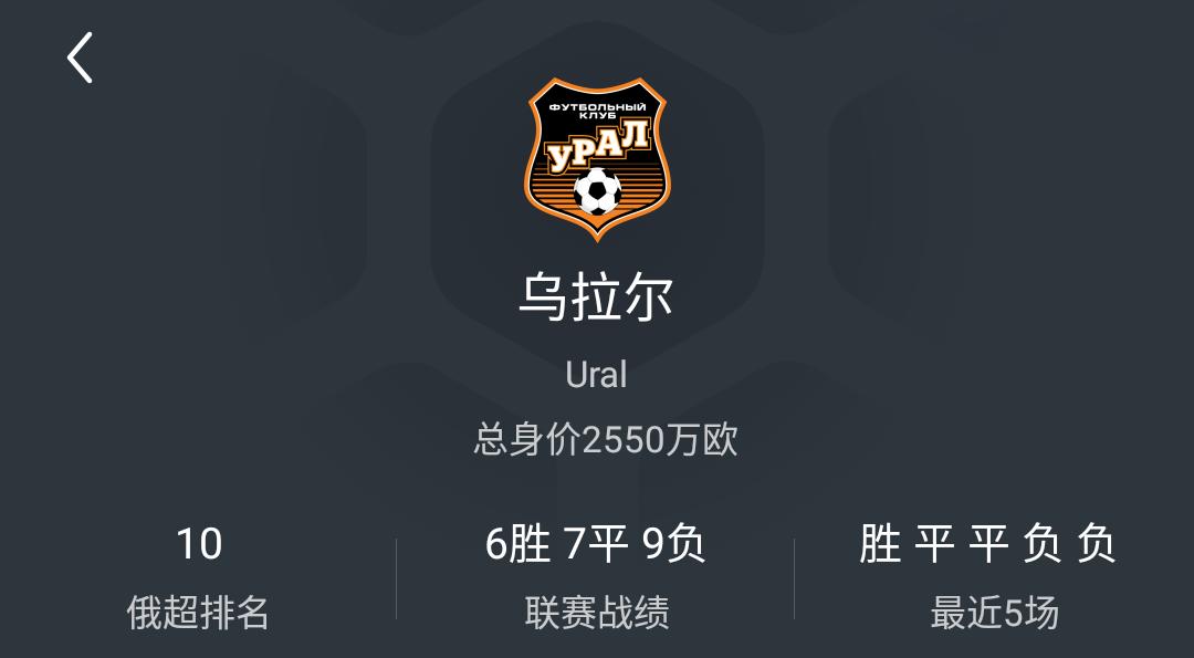 俄罗斯杯最新比分及积分榜,俄罗斯杯赛冲突还要继续踢吗